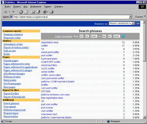 Apache Log Analizer - Table view